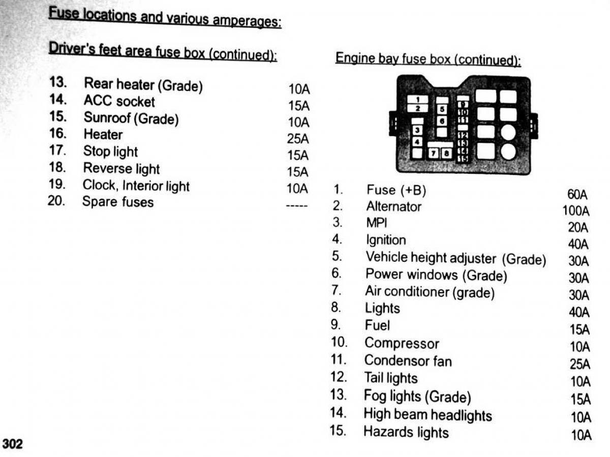 Mitsubishi Pajero II 2 owners manual / page 302