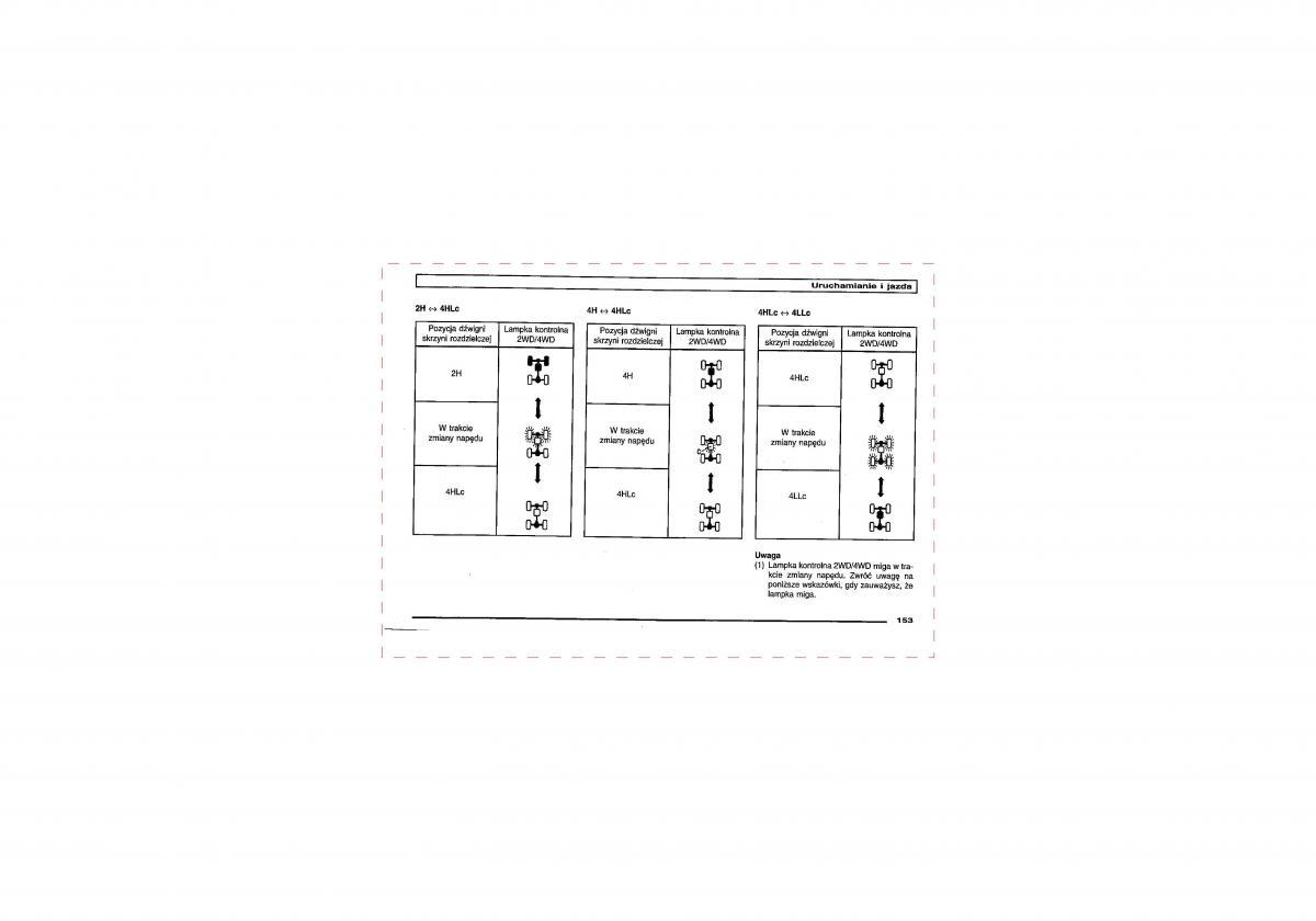 Mitsubishi Pajero III 3 instrukcja obslugi / page 153