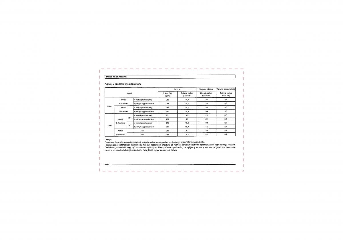 Mitsubishi Pajero III 3 instrukcja obslugi / page 312