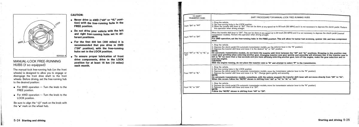 Nissan Patrol Y61 GR owners manual / page 106