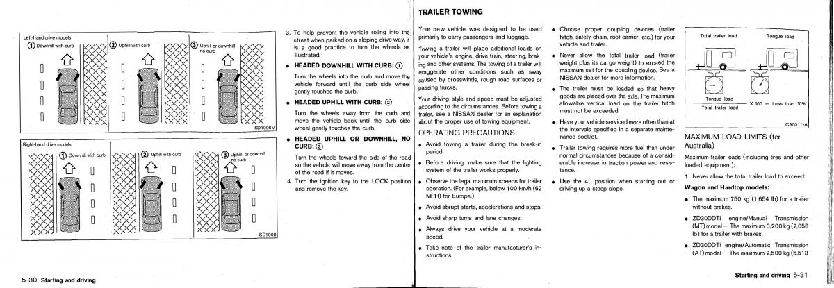 Nissan Patrol Y61 GR owners manual / page 109