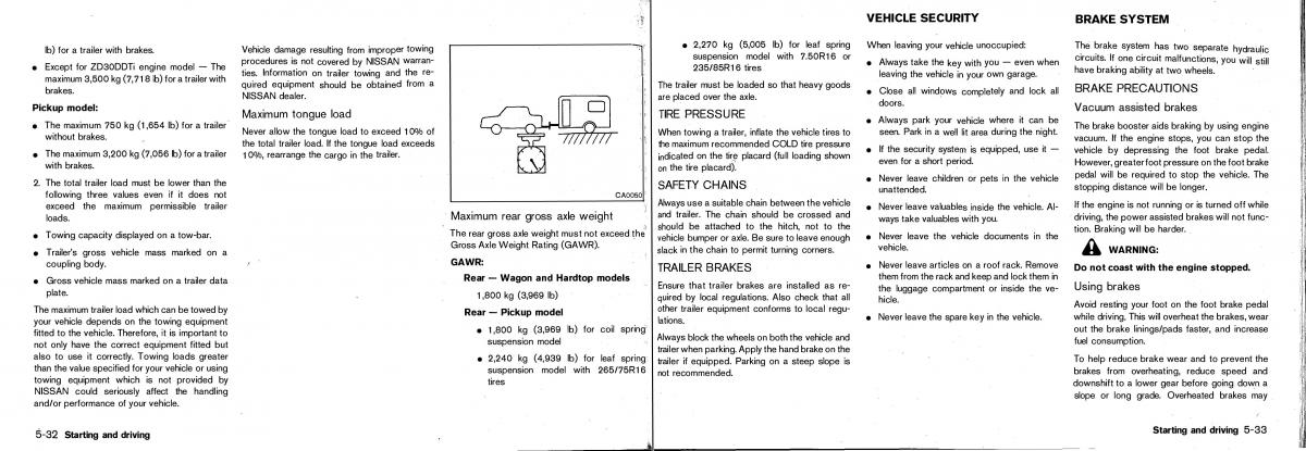 Nissan Patrol Y61 GR owners manual / page 110