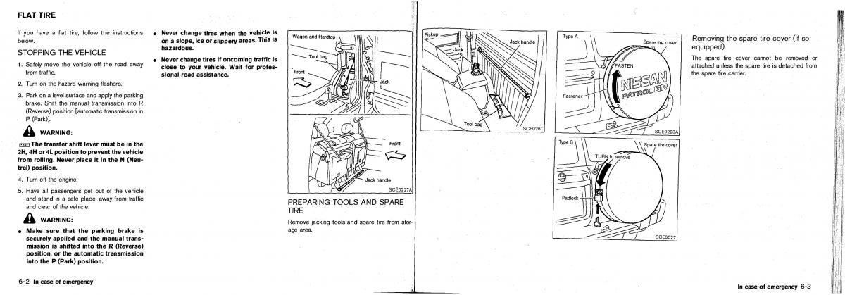 Nissan Patrol Y61 GR owners manual / page 115