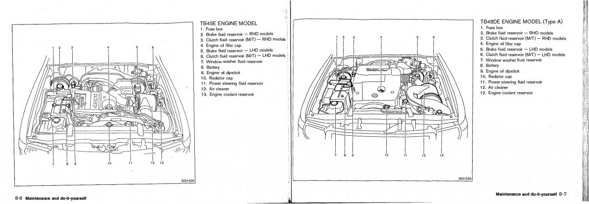 Nissan Patrol Y61 GR owners manual / page 126