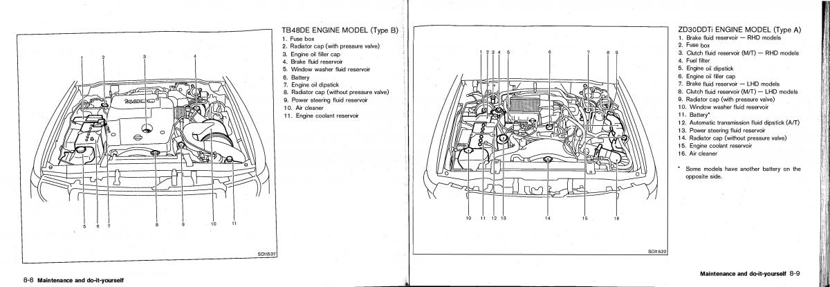 Nissan Patrol Y61 GR owners manual / page 127