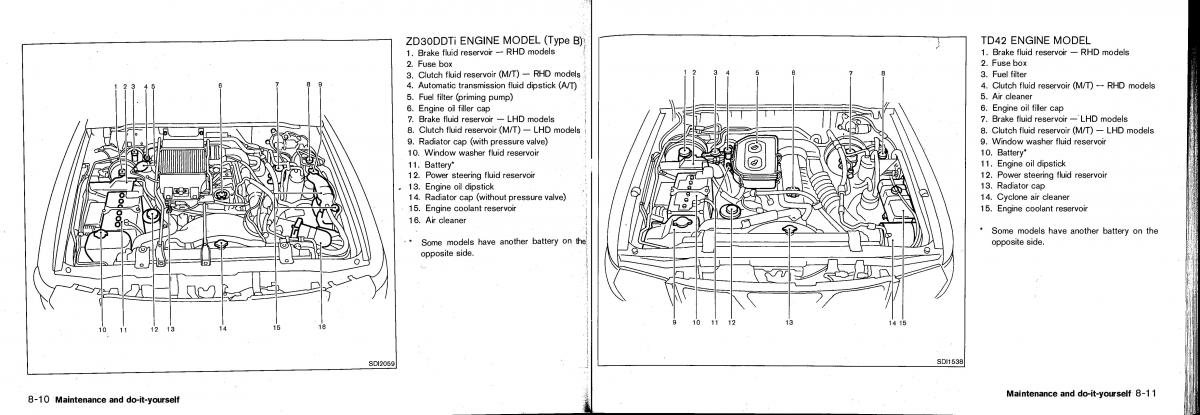 Nissan Patrol Y61 GR owners manual / page 128