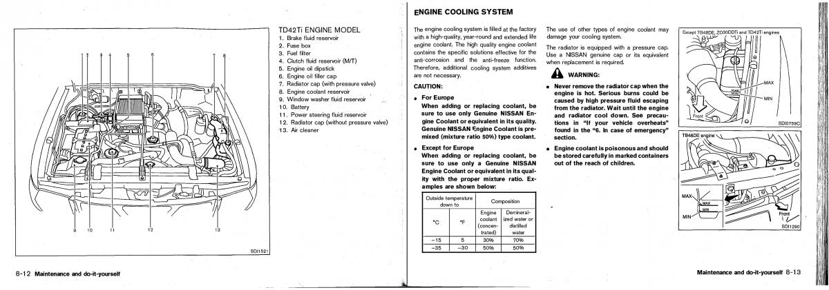 Nissan Patrol Y61 GR owners manual / page 129