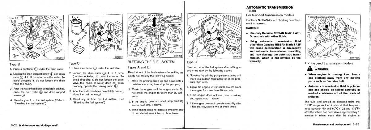 Nissan Patrol Y61 GR owners manual / page 134