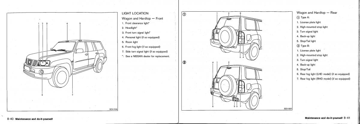 Nissan Patrol Y61 GR owners manual / page 143