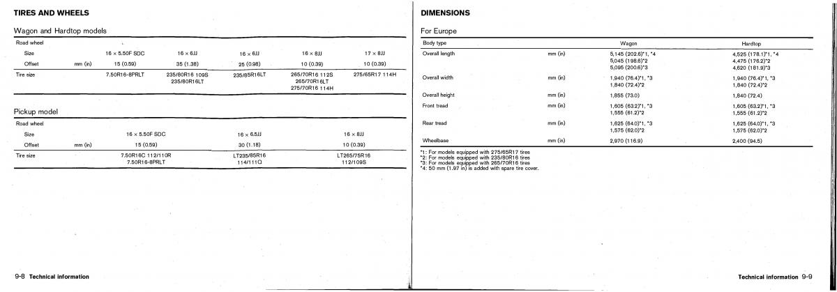 Nissan Patrol Y61 GR owners manual / page 153