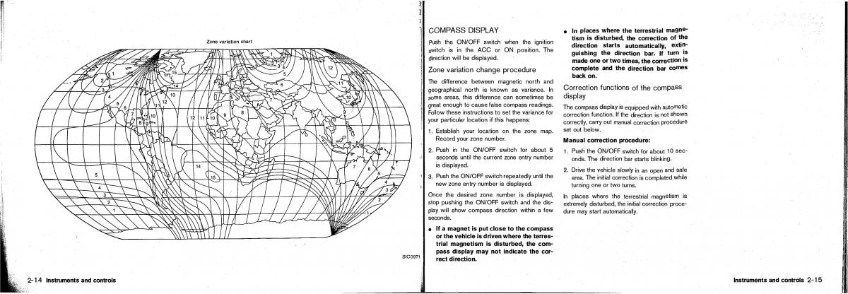 Nissan Patrol Y61 GR owners manual / page 35