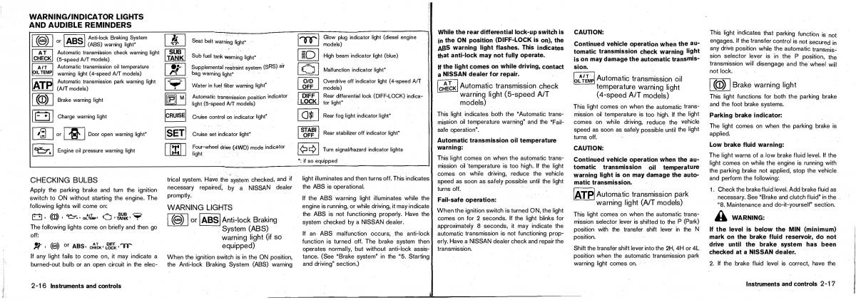 Nissan Patrol Y61 GR owners manual / page 36