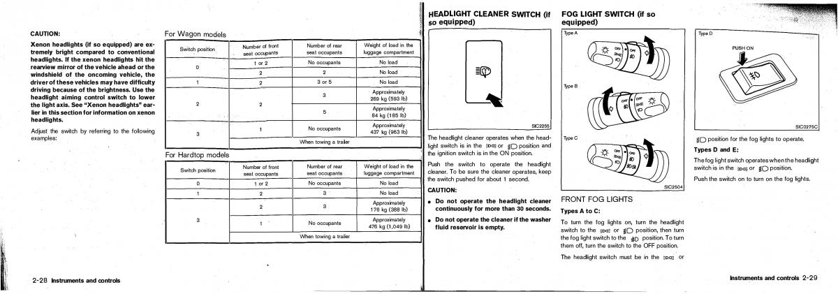 Nissan Patrol Y61 GR owners manual / page 42