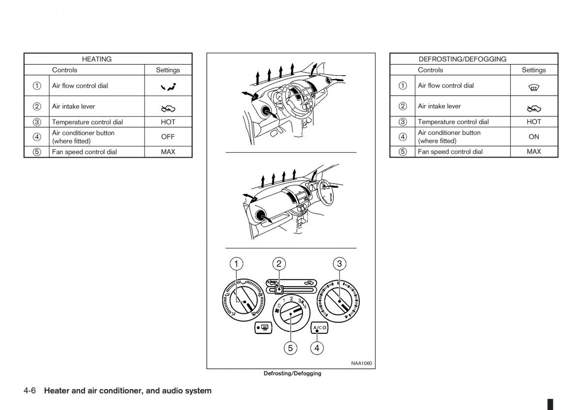 Nissan Note I 1 E11 owners manual / page 90