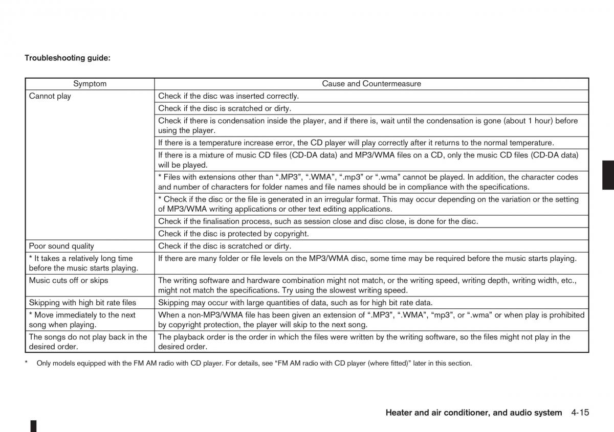 Nissan Note I 1 E11 owners manual / page 99