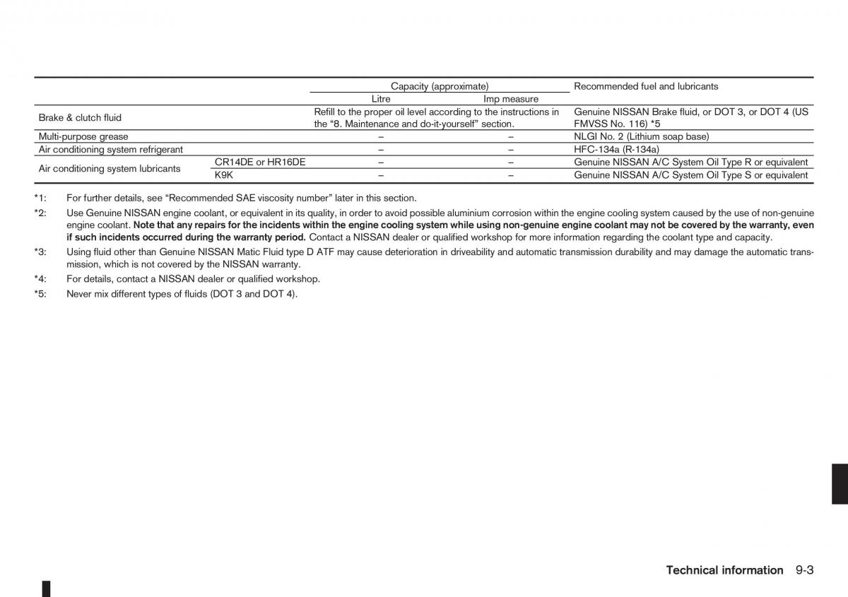 Nissan Note I 1 E11 owners manual / page 211