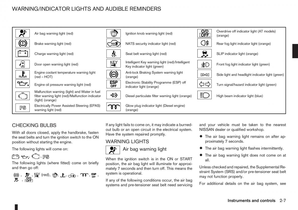 Nissan Note I 1 E11 owners manual / page 49