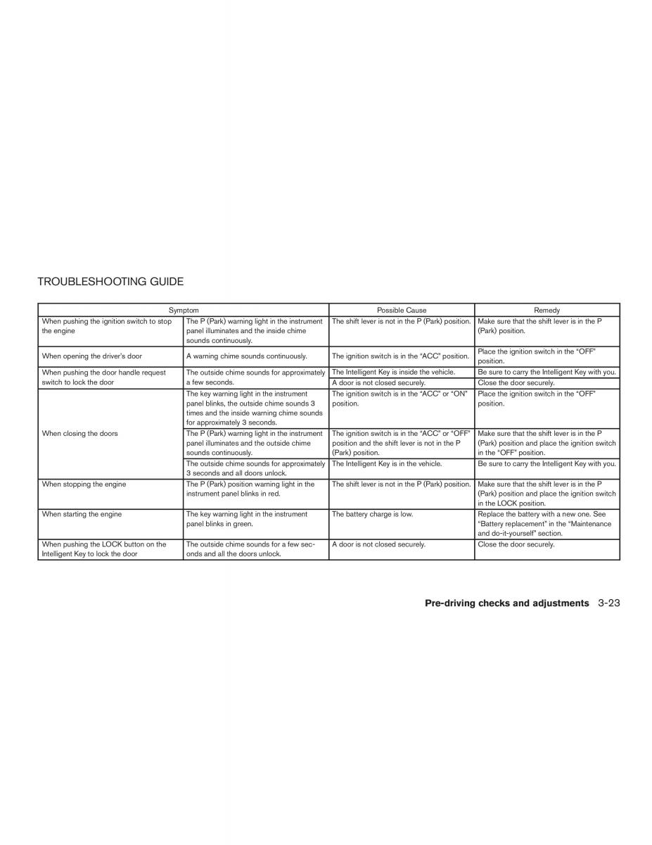 Nissan Note II 2 E12 owners manual / page 138