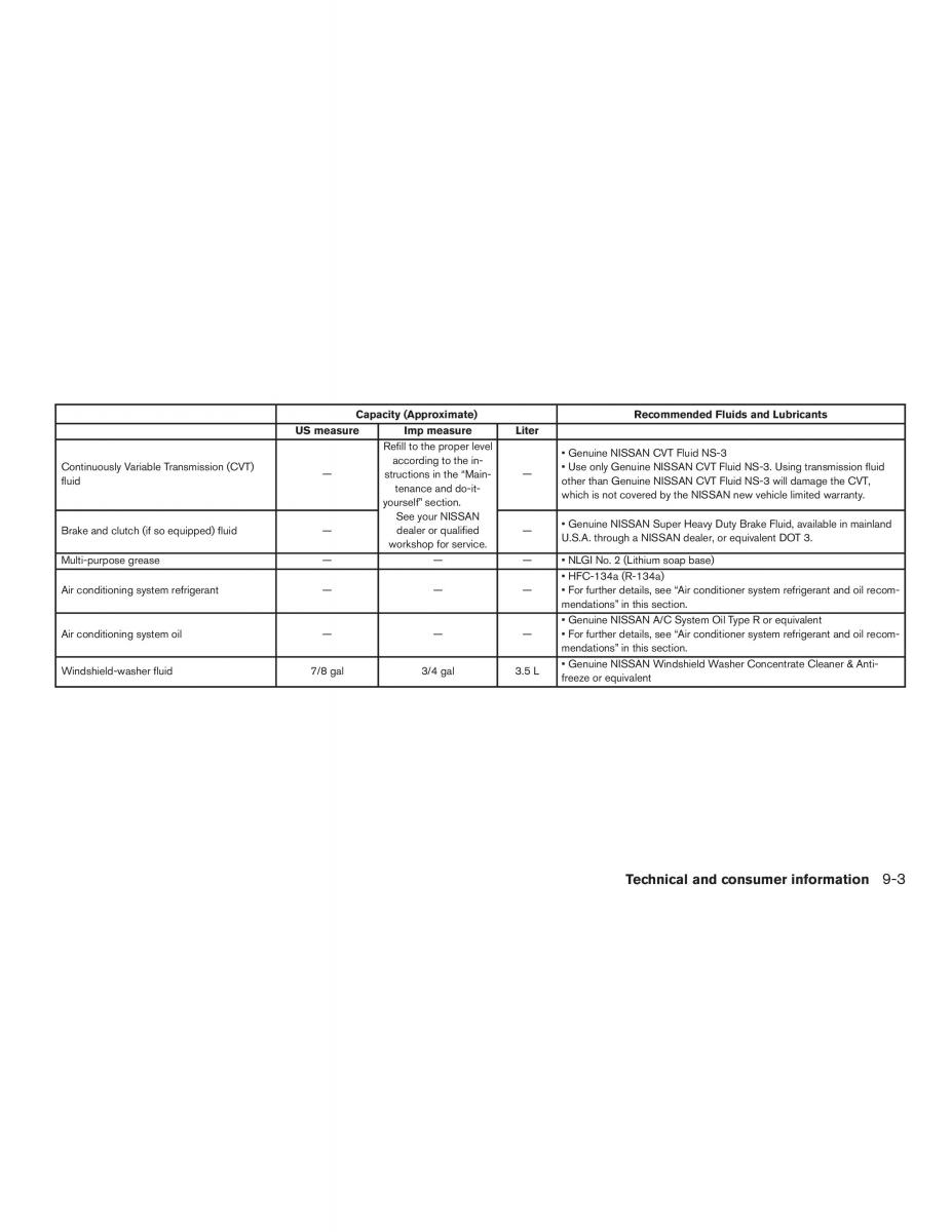 Nissan Note II 2 E12 owners manual / page 348