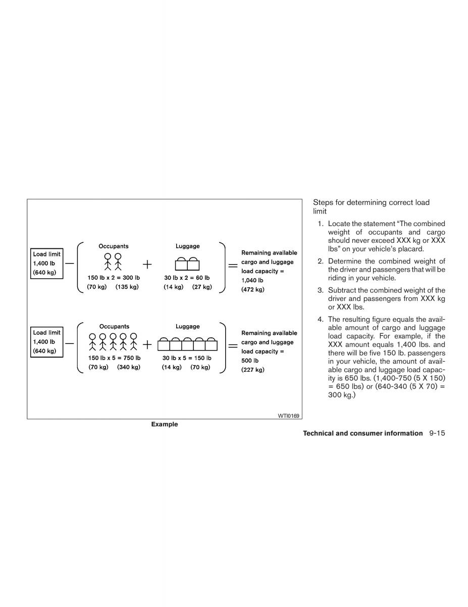 Nissan Note II 2 E12 owners manual / page 360