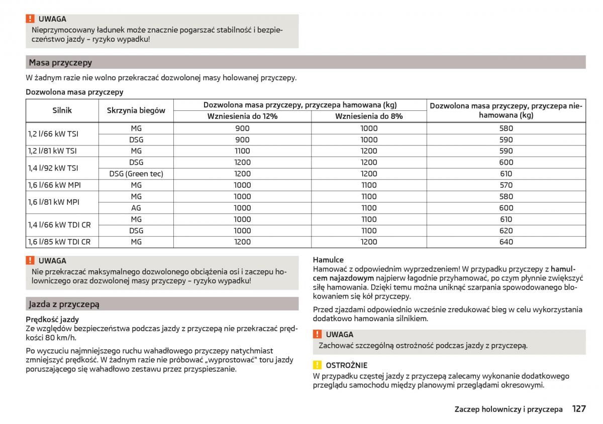 Skoda Rapid instrukcja obslugi / page 129