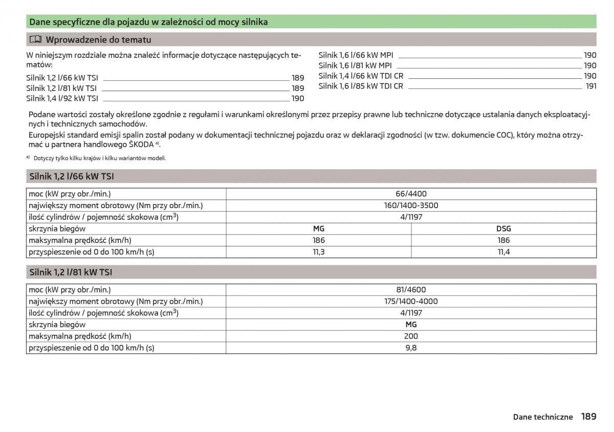 Skoda Rapid instrukcja obslugi / page 191