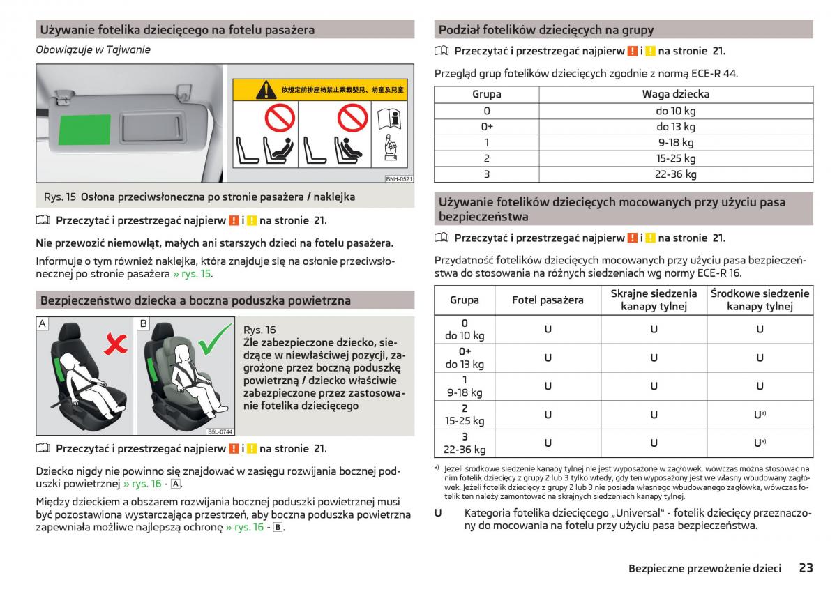 Skoda Rapid instrukcja obslugi / page 25