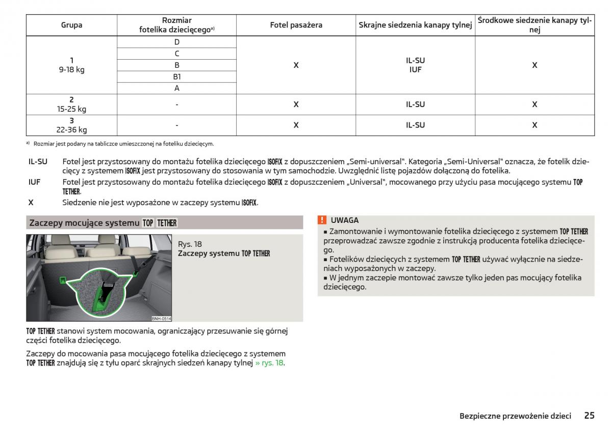 Skoda Rapid instrukcja obslugi / page 27