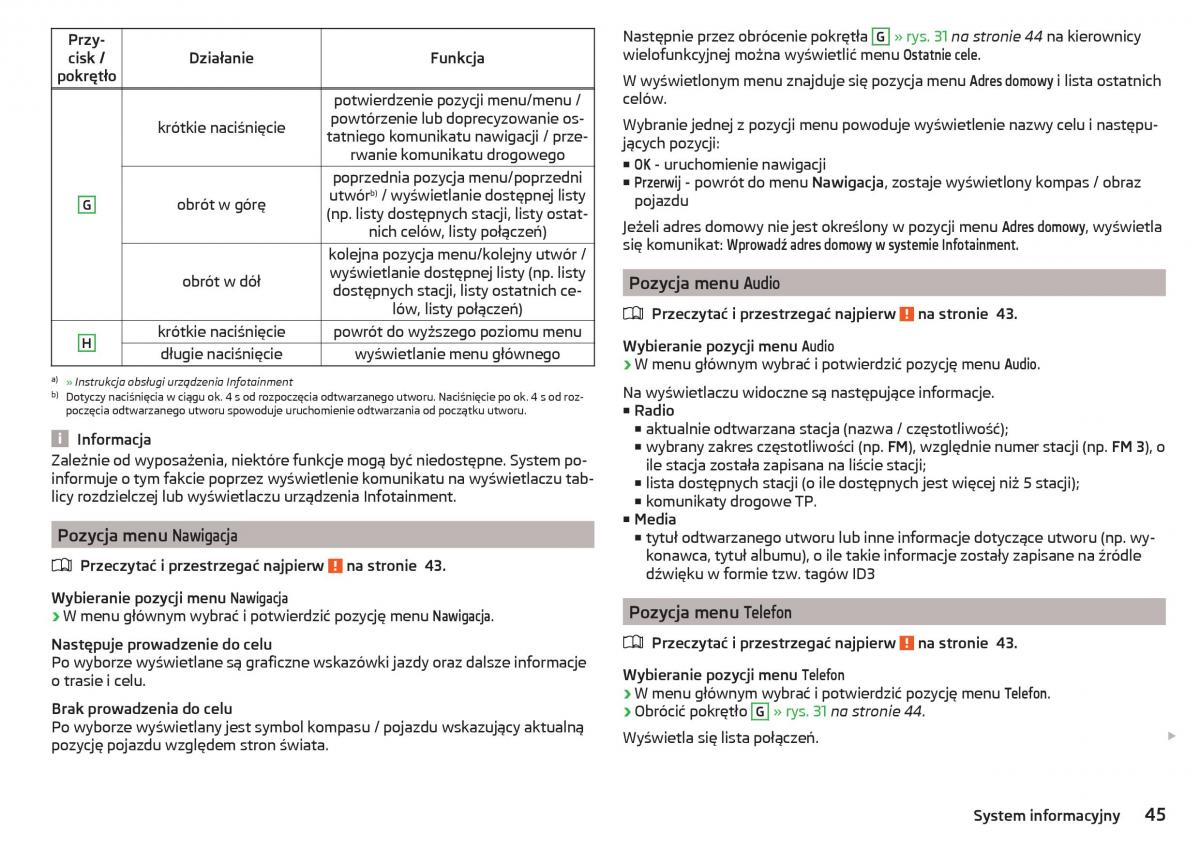 Skoda Rapid instrukcja obslugi / page 47