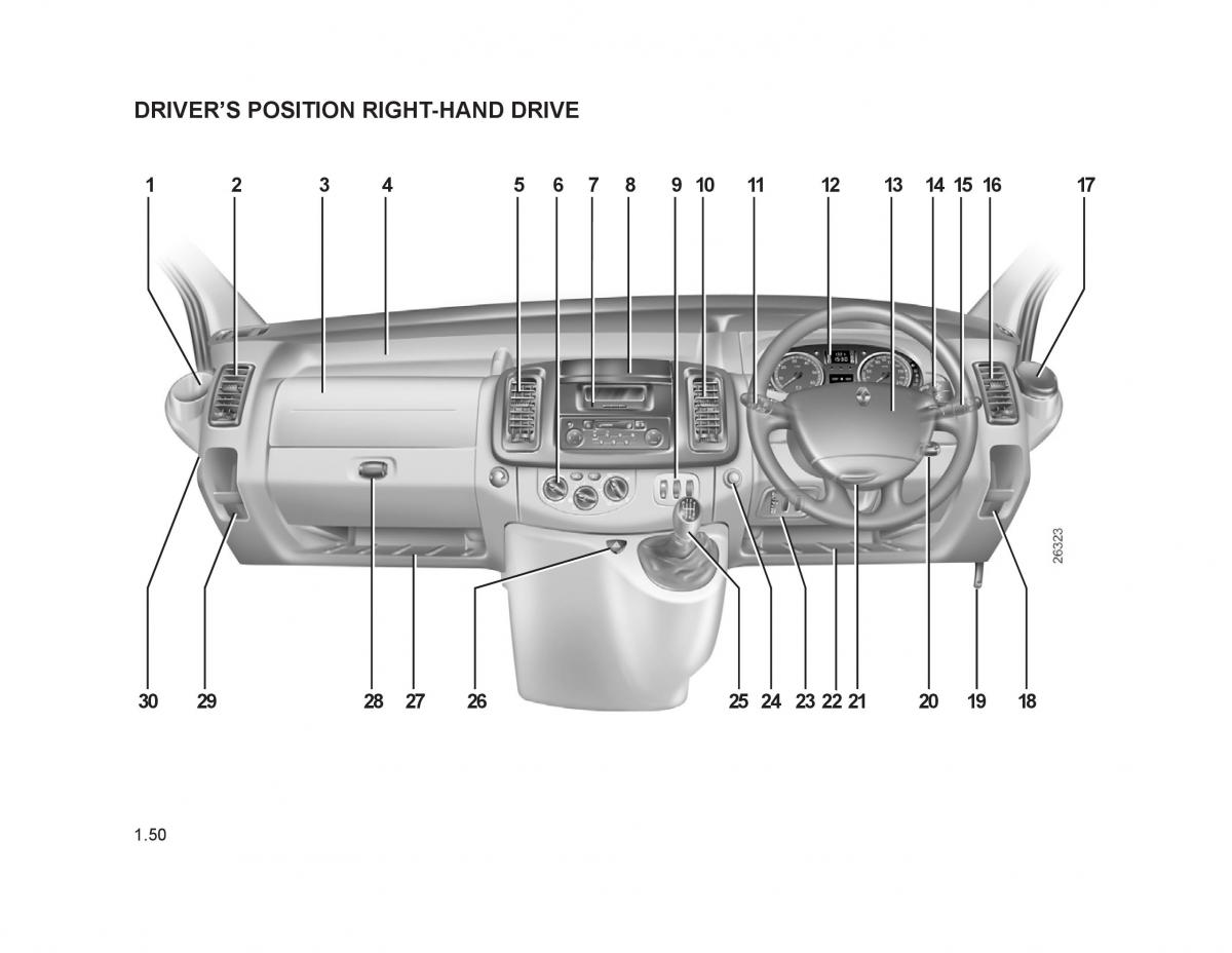 Renault Trafic II 2 owners manual / page 55