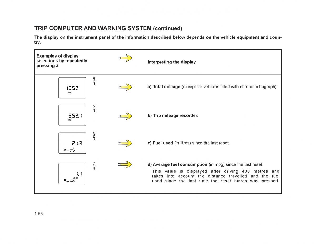 Renault Trafic II 2 owners manual / page 63