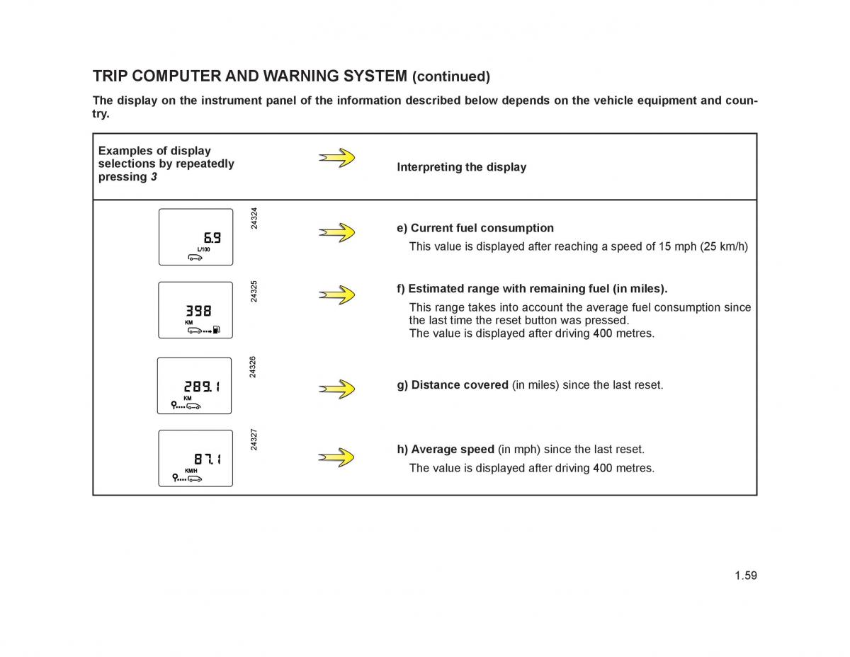 Renault Trafic II 2 owners manual / page 64