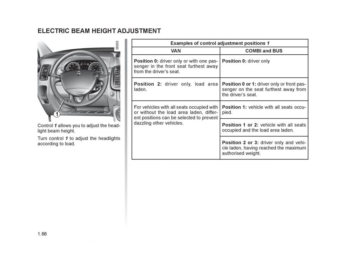 Renault Trafic II 2 owners manual / page 71