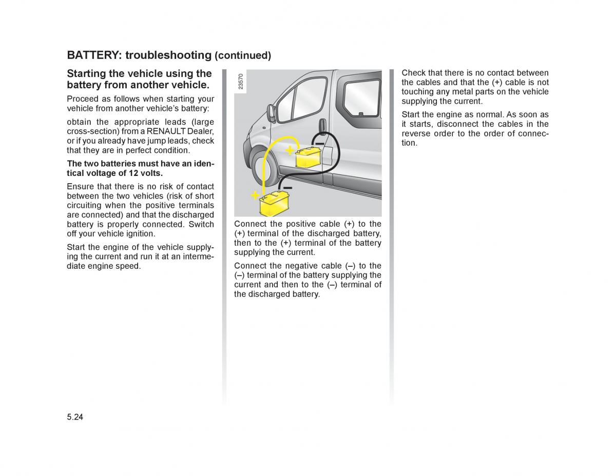 Renault Trafic II 2 owners manual / page 173