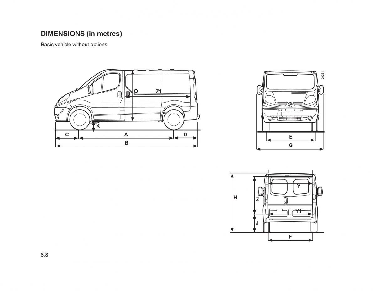 Renault Trafic II 2 owners manual / page 197