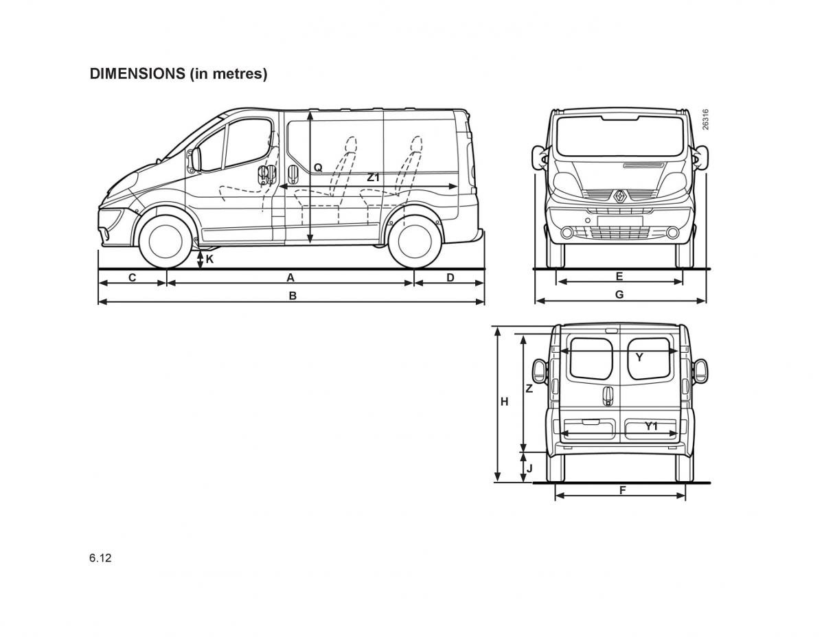 Renault Trafic II 2 owners manual / page 201