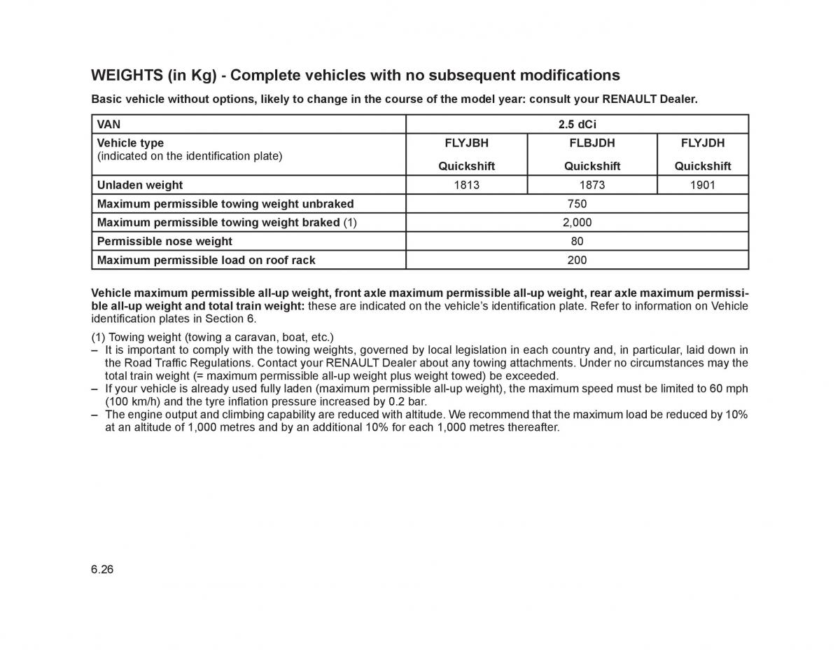 Renault Trafic II 2 owners manual / page 215