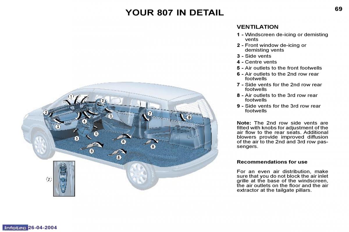 Peugeot 807 owners manual / page 55