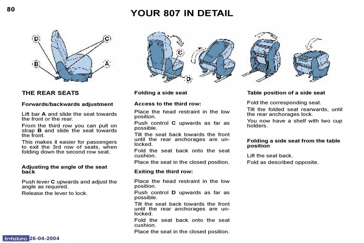 Peugeot 807 owners manual / page 61