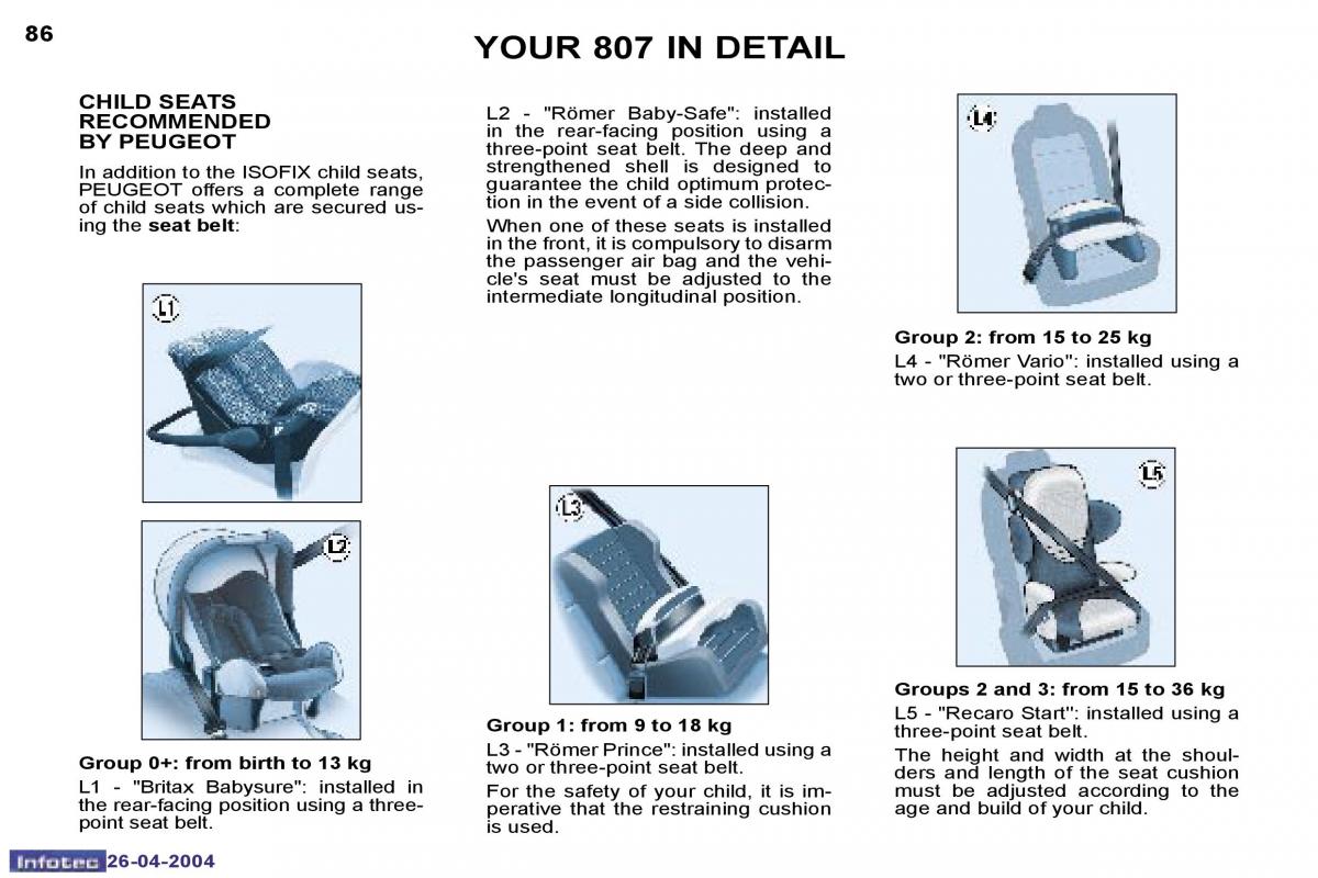 Peugeot 807 owners manual / page 67