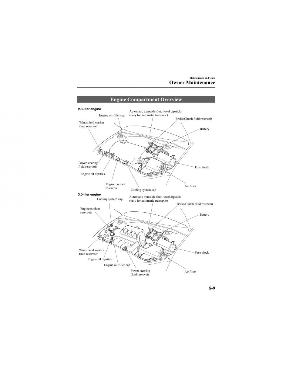 manual  Mazda 6 I 1 Atenza owners manual / page 259