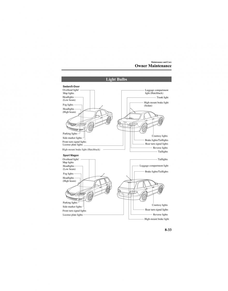 manual  Mazda 6 I 1 Atenza owners manual / page 283