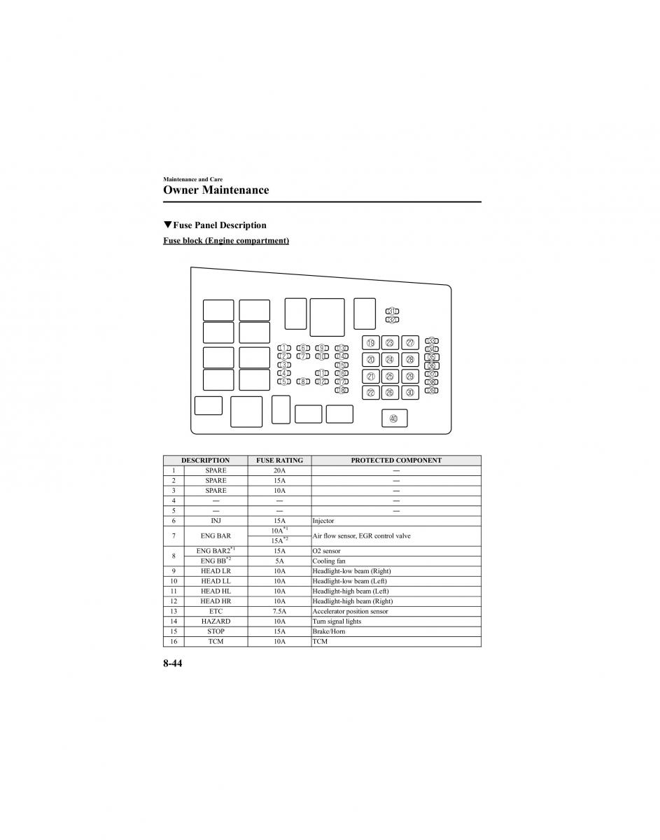 manual  Mazda 6 I 1 Atenza owners manual / page 294