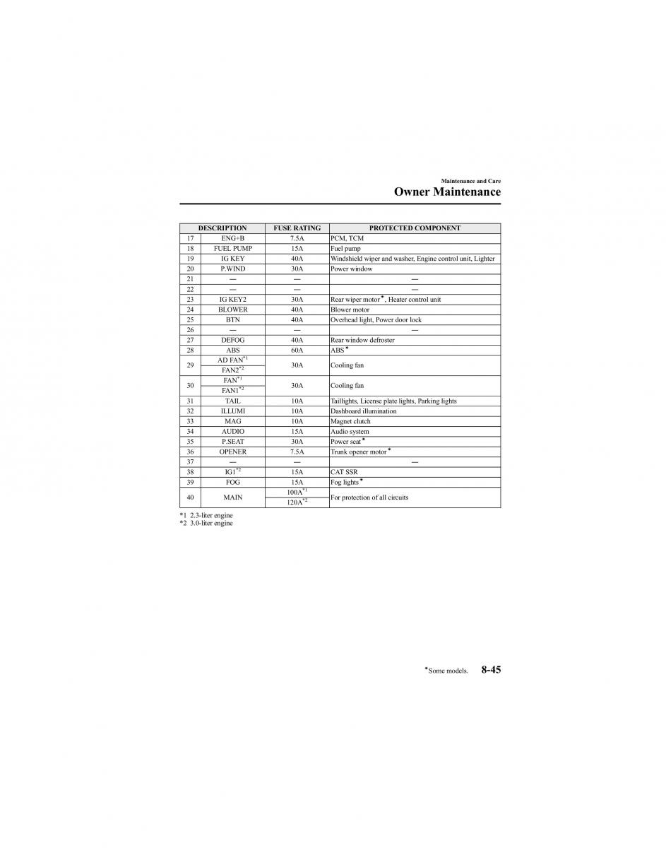 manual  Mazda 6 I 1 Atenza owners manual / page 295