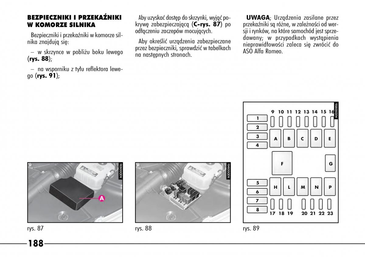 Alfa Romeo 166 / page 189