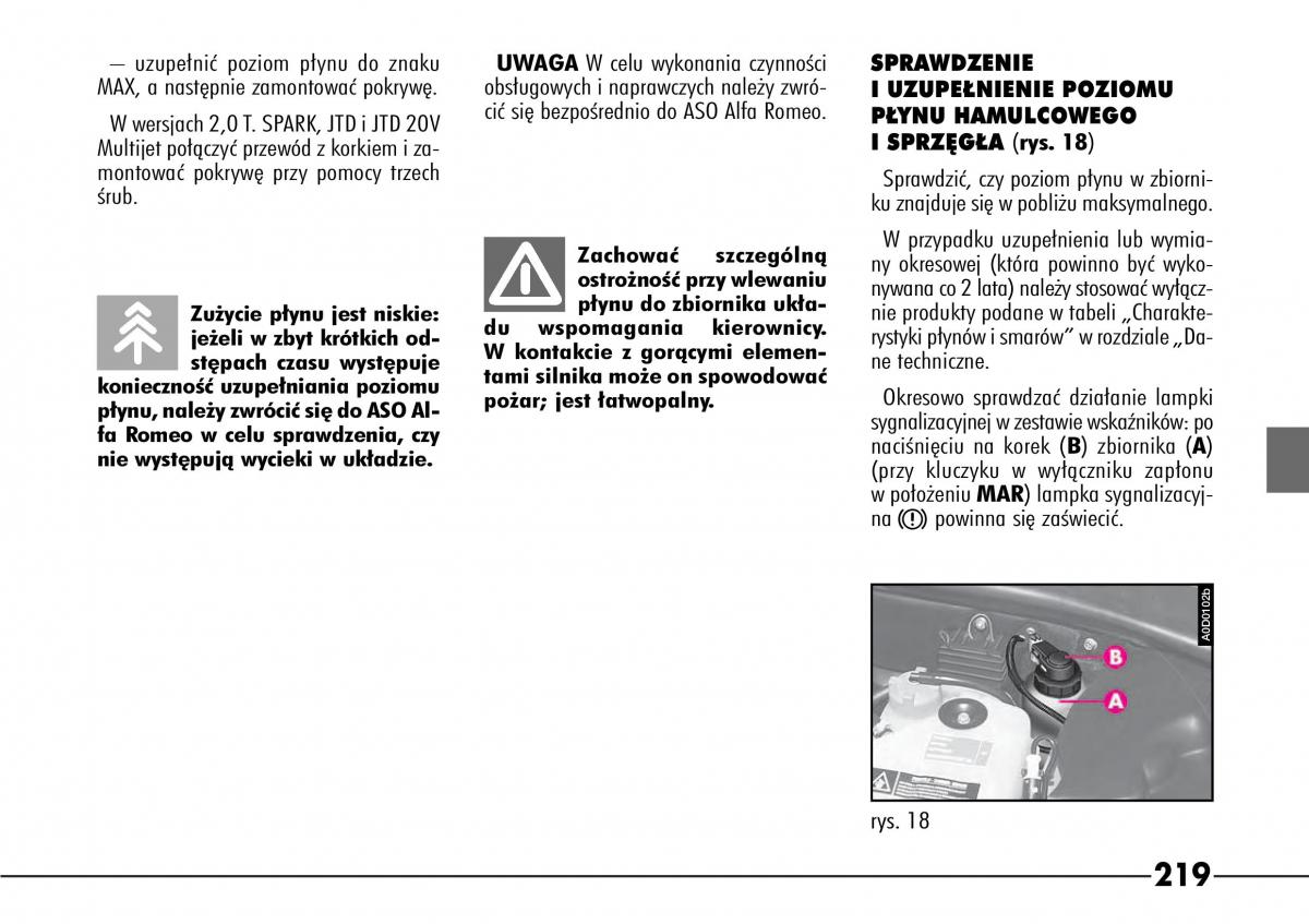 Alfa Romeo 166 / page 220