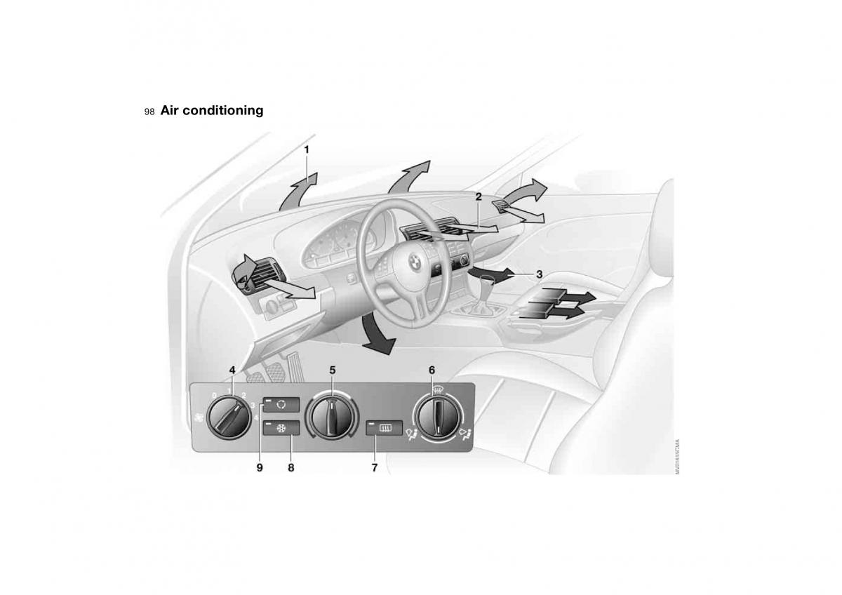 BMW E46 owners manual / page 98