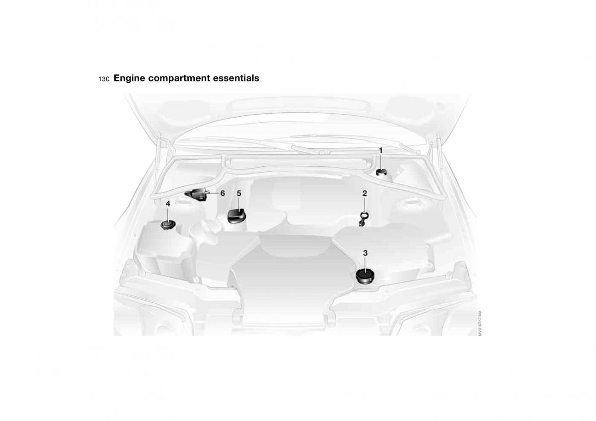 BMW E46 owners manual / page 130