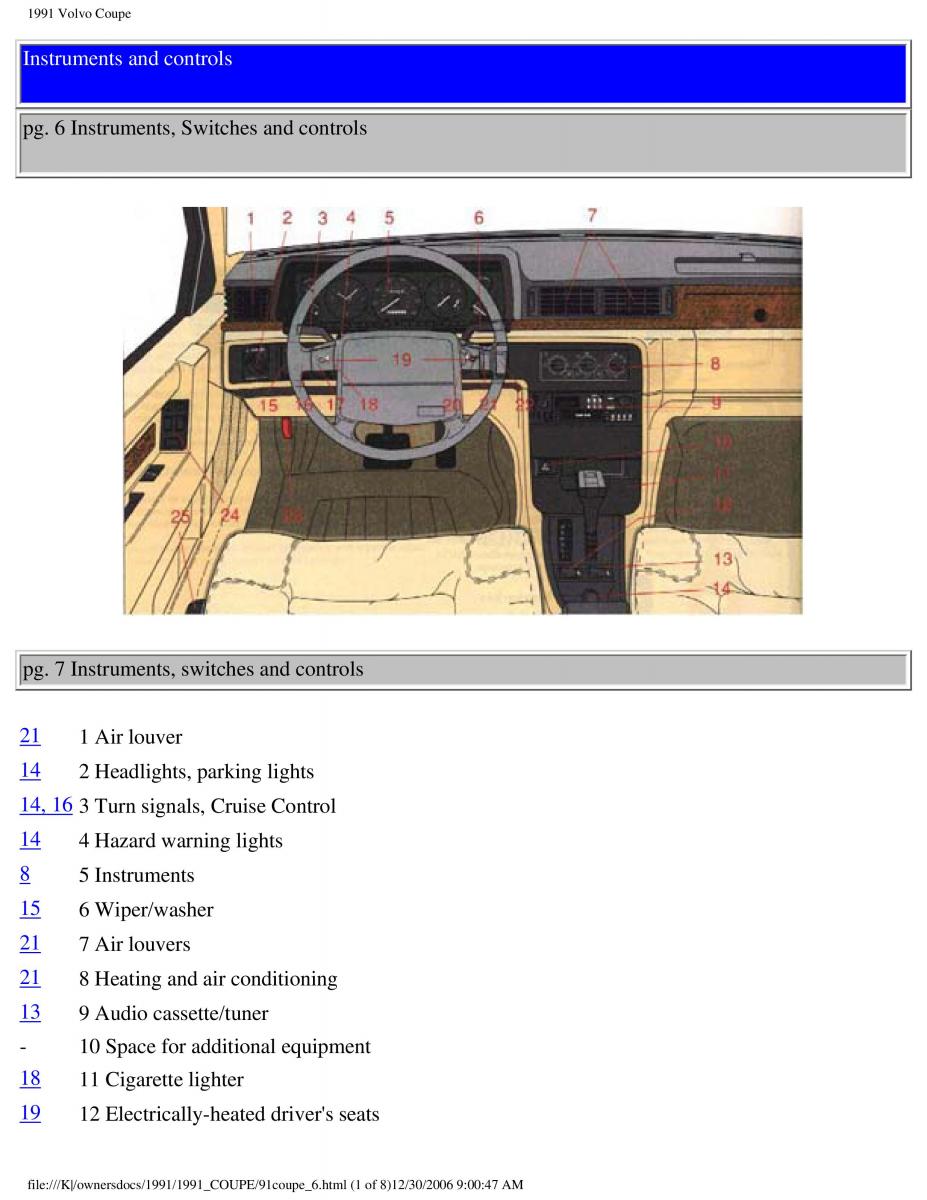 manual  Volvo Coupe owners manual / page 104