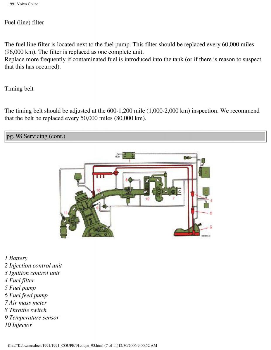 Volvo Coupe owners manual / page 163